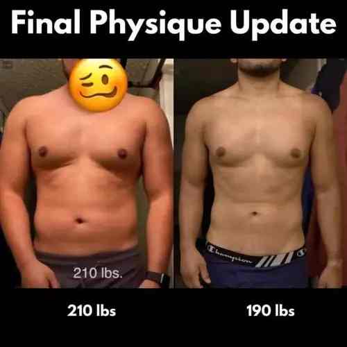 macro calculator for obese